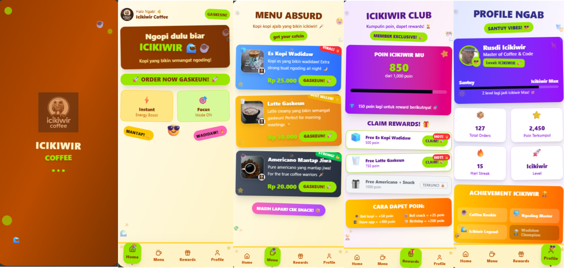 portofolio mockup